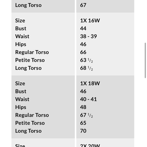 NWT Lands End Womens Deep Sea Navy Tie Dye Palm Sweetheart Swim Dress SIZE 18W - Picture 11 of 12